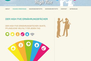 Informative Internetseite über vegane Ernährung – Highfive-vegan.org