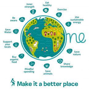 Goodies – jetzt auch im Münchener Veganz köstlich vegan essen