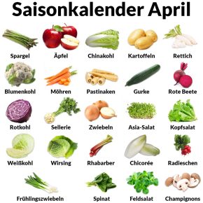 veganer_Saisonkalender