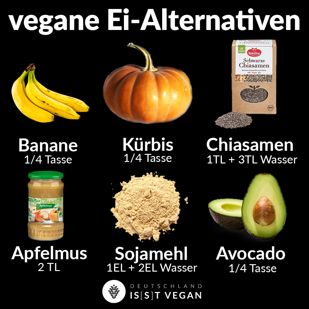 Vegane Ei alternativen 