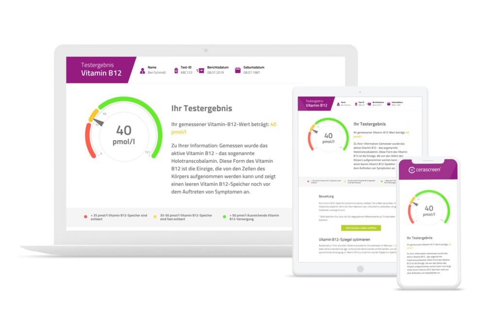 Vitamin B12 Test zuhause