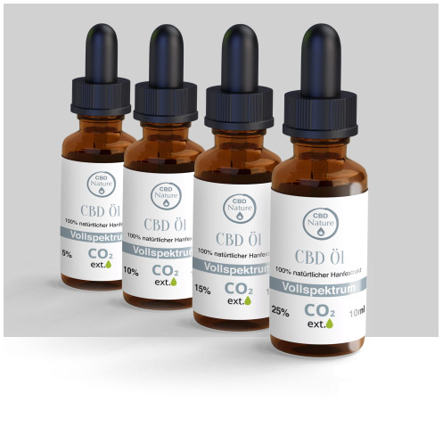 Vollspektrum CBD Öl inklusive aller essentieller Cannabinoide und Terpene
