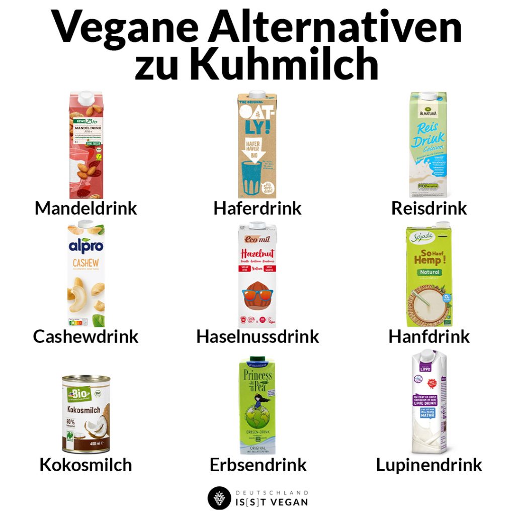 vegane Milchalternativen