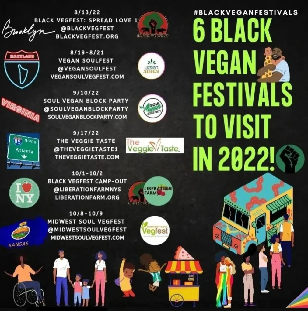 vegan reisen BackVeg Festival