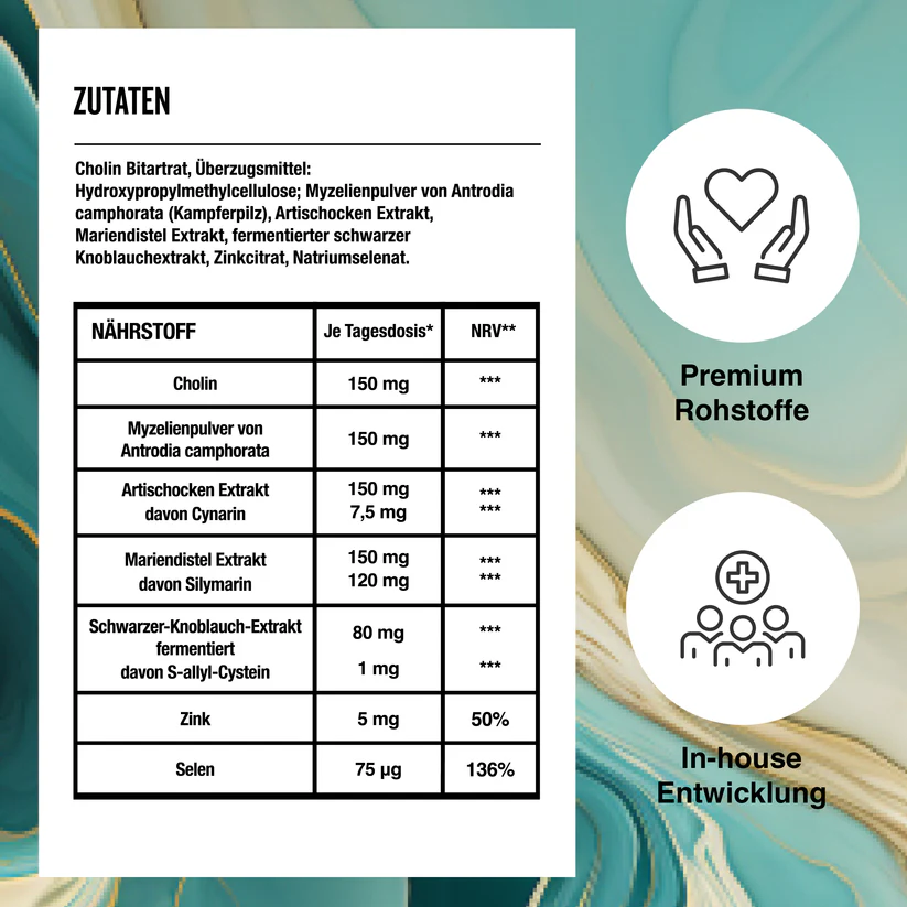 Darm und Leber Unterstützung bei Lipödem mit Detox Bundle von themyricals